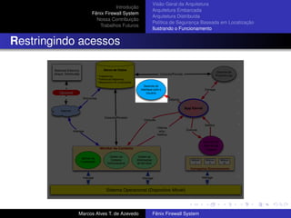 Introdução
Fênix Firewall System
Nossa Contribuição
Trabalhos Futuros
Visão Geral da Arquitetura
Arquitetura Embarcada
Arquitetura Distribuída
Política de Segurança Baseada em Localização
Ilustrando o Funcionamento
Restringindo acessos
Marcos Alves T. de Azevedo Fênix Firewall System
 