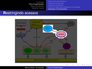 Introdução
Fênix Firewall System
Nossa Contribuição
Trabalhos Futuros
Visão Geral da Arquitetura
Arquitetura Embarcada
Arquitetura Distribuída
Política de Segurança Baseada em Localização
Ilustrando o Funcionamento
Restringindo acessos
Marcos Alves T. de Azevedo Fênix Firewall System
 