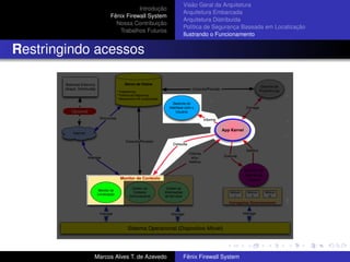 Introdução
Fênix Firewall System
Nossa Contribuição
Trabalhos Futuros
Visão Geral da Arquitetura
Arquitetura Embarcada
Arquitetura Distribuída
Política de Segurança Baseada em Localização
Ilustrando o Funcionamento
Restringindo acessos
Marcos Alves T. de Azevedo Fênix Firewall System
 