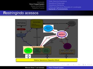 Introdução
Fênix Firewall System
Nossa Contribuição
Trabalhos Futuros
Visão Geral da Arquitetura
Arquitetura Embarcada
Arquitetura Distribuída
Política de Segurança Baseada em Localização
Ilustrando o Funcionamento
Restringindo acessos
Marcos Alves T. de Azevedo Fênix Firewall System
 