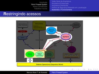 Introdução
Fênix Firewall System
Nossa Contribuição
Trabalhos Futuros
Visão Geral da Arquitetura
Arquitetura Embarcada
Arquitetura Distribuída
Política de Segurança Baseada em Localização
Ilustrando o Funcionamento
Restringindo acessos
Marcos Alves T. de Azevedo Fênix Firewall System
 