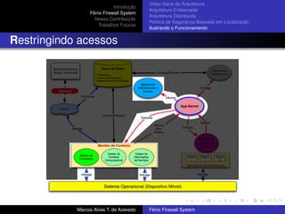 Introdução
Fênix Firewall System
Nossa Contribuição
Trabalhos Futuros
Visão Geral da Arquitetura
Arquitetura Embarcada
Arquitetura Distribuída
Política de Segurança Baseada em Localização
Ilustrando o Funcionamento
Restringindo acessos
Marcos Alves T. de Azevedo Fênix Firewall System
 