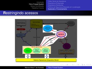 Introdução
Fênix Firewall System
Nossa Contribuição
Trabalhos Futuros
Visão Geral da Arquitetura
Arquitetura Embarcada
Arquitetura Distribuída
Política de Segurança Baseada em Localização
Ilustrando o Funcionamento
Restringindo acessos
Marcos Alves T. de Azevedo Fênix Firewall System
 
