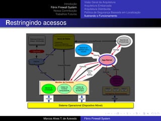 Introdução
Fênix Firewall System
Nossa Contribuição
Trabalhos Futuros
Visão Geral da Arquitetura
Arquitetura Embarcada
Arquitetura Distribuída
Política de Segurança Baseada em Localização
Ilustrando o Funcionamento
Restringindo acessos
Marcos Alves T. de Azevedo Fênix Firewall System
 