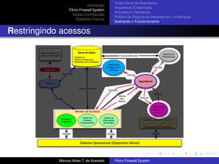 Introdução
Fênix Firewall System
Nossa Contribuição
Trabalhos Futuros
Visão Geral da Arquitetura
Arquitetura Embarcada
Arquitetura Distribuída
Política de Segurança Baseada em Localização
Ilustrando o Funcionamento
Restringindo acessos
Marcos Alves T. de Azevedo Fênix Firewall System
 