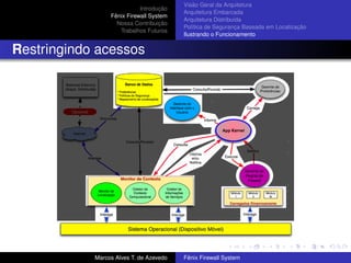 Introdução
Fênix Firewall System
Nossa Contribuição
Trabalhos Futuros
Visão Geral da Arquitetura
Arquitetura Embarcada
Arquitetura Distribuída
Política de Segurança Baseada em Localização
Ilustrando o Funcionamento
Restringindo acessos
Marcos Alves T. de Azevedo Fênix Firewall System
 