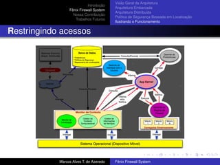 Introdução
Fênix Firewall System
Nossa Contribuição
Trabalhos Futuros
Visão Geral da Arquitetura
Arquitetura Embarcada
Arquitetura Distribuída
Política de Segurança Baseada em Localização
Ilustrando o Funcionamento
Restringindo acessos
Marcos Alves T. de Azevedo Fênix Firewall System
 