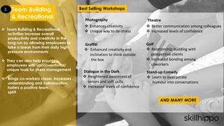  Team Building & Recreational
activities increase overall
productivity and creativity in the
long run by allowing employees to
take a break from their daily high-
pressure environments
 They can also help provide
employees with unconventional/
unique tools for stress management
 Brings co-workers closer, increases
understanding and collaboration,
fosters a positive team
spirit
Team Building
& Recreational
2.
AND MANY MORE
 Enhances creativity
 Unique way to de-stress
Photography
Graffiti
 Enhanced creativity and
inclination to think outside
the box
Theatre
 Better communication among colleagues
 Increased levels of confidence
Golf
 Relationship building with
prospective clients
 Increased bonding among
coworkers
Dialogue in the Dark
 Heightened awareness of
senses and soft skills
 Increased levels of confidence
Stand-up Comedy
 Learn to incorporate
humour into conversations
Best Selling Workshops
 