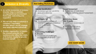  An active awareness of inclusion
diversity helps to maintain
an organisational environment
that is safe, welcoming and
supportive
 This not only helps to enhance a
company’s reputation
but also attract, recruit, engage
and retain talented individuals
 Enables organization to harness
the inherent potential of its
workforce and utilise the variety
of its human capital for greater
business benefit
Inclusion & Diversity4.
AND MANY MORE
Unconcious Biases
and Diversity
 Increased awareness of
biases
 Increased sensitivity
towards coworkers.
Gender Sensitization
 Increased gender sensitivity
and amicableness
Sexual Harassment
 Awareness of indicators/
attitudes defining sexual harassment
Legal Rights 101
 Increased awareness of
women’s rights at workplace
and in domestic
space
Overcoming Challenges
to Diversity
 Awareness of challenges
and benefits of diversity
Best Selling Workshops
 