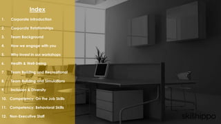 Index
1. Corporate Introduction
2. Corporate Relationships
3. Team Background
4. How we engage with you
5. Why invest in our workshops
6. Health & Well-being
7. Team Building and Recreational
8. Team Building and Simulations
9. Inclusion & Diversity
10. Competency: On the Job Skills
11. Competency: Behavioral Skills
12. Non-Executive Staff
 