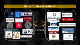 SKILLHIPPO| TEAM BACKGROUND
 