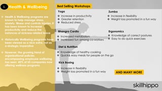  Health & Wellbeing programs are
known to help manage stress,
anxiety, illness and controls injuries. It
has been known to increase
productivity and reduce the
instances of sickness related leave
 Historically Wellbeing programs have
been viewed as a nice extra, not as
a strategic imperative
 However, the growing trend of
organisational policies
encompassing employee wellbeing
has seen 45% of US companies now
offering wellness programs
Best Selling Workshops
 Increase in productivity
 Greater retention
 Reduced stress
Yoga
Bhangra Cardio
 Increased metabolism
 increased fun among co-workers
Diet & Nutrition
 Knowledge of healthy cooking
 Quick& easy meals for people on the go
Zumba
 Increase in flexibility
 Weight loss promoted in a fun way
Ergonomics
 Knowledge of correct postures
 Easy to do quick exercises
Kick Boxing
 Increase in flexibility
 Weight loss promoted in a fun way AND MANY MORE
Health & Wellbeing1.
 
