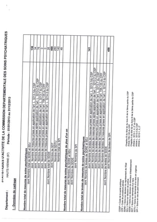 87 haute vienne 2013