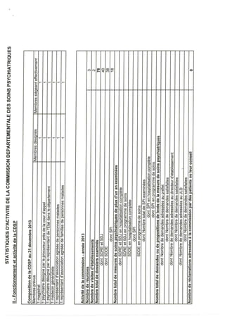 87 haute vienne 2013