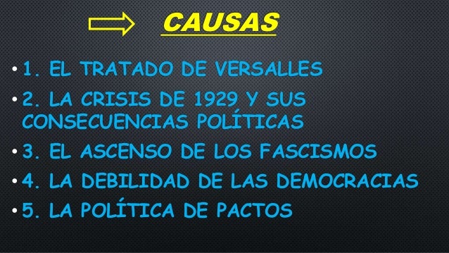 Causas de la Segunda Guerra Mundial