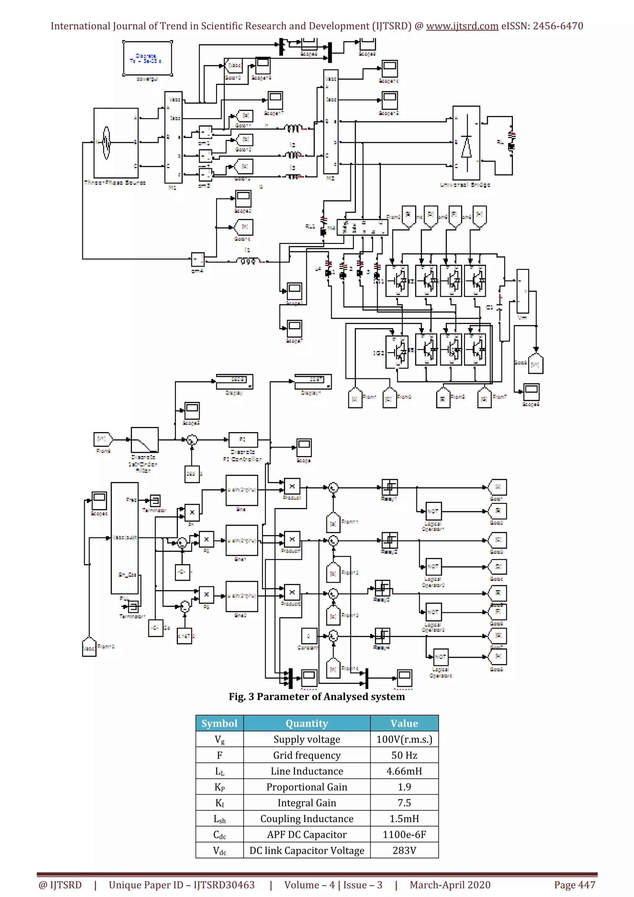 Power Quality Improvement using Shunt Active Power Filter | PDF