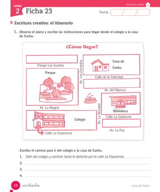 Casa del Saber28
Fecha:
Unidad
2
Escritura creativa
Ficha 23
Escritura creativa: el itinerario
veintiocho
Pasaje Los Sueños
Av. La Alegría
Calle La Esperanza
Parque
Colegio
Biblioteca
Casa de
Carlos
Calle de la Felicidad
Av.LosEncantos
Av.LaBondad
Av. del Silencio
Av. La Paz
Calle La Sabiduría
1.	 Observa el plano y escribe las instrucciones para llegar desde el colegio a la casa
de Carlos.
¿Cómo llegar?
Escribe el camino para ir del colegio a la casa de Carlos.
1. Salir del colegio y caminar hacia la derecha por la calle La Esperanza.
2.
3.
4.
 