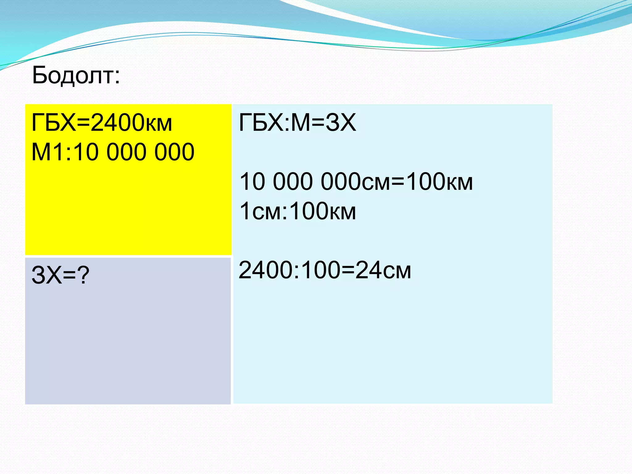 Бодолт:
ГБХ=2400км
М1:10 000 000
ГБХ:М=ЗХ
10 000 000см=100км
1см:100км
2400:100=24смЗХ=?
 