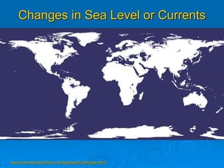 Changes in Sea Level or Currents 
 www.johnstonsarchive.net/spaceart/cylmaps.html 
 