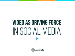 VIDEO AS DRIVING FORCE
IN SOCIAL MEDIA
 
