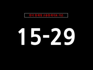 한국 통계청 고용통계지표 기준




15-29
 
