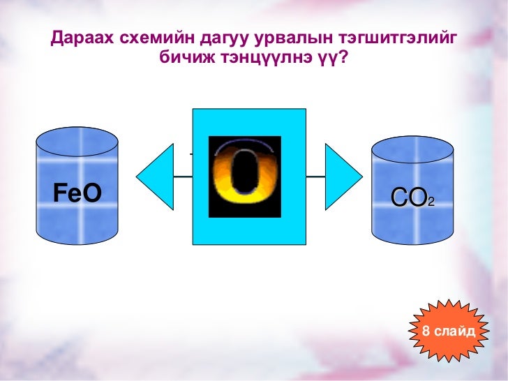 хүчилтөрөгч туг 88