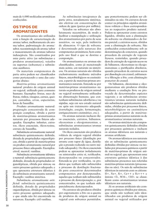 AROMAS 
ADITIVOS & INGREDIENTES 
30 
mais de 6.000 moléculas aromáticas 
conhecidas. 
Os tipos de 
aromatizantes 
Os aromatizantes são utilizados 
com a função de caracterização do 
aroma/sabor, melhoramento do aro-ma/ 
sabor, padronização do aroma/ 
sabor, reconstituição do aroma/sabor 
e mascaramento de aromas/sabores 
indesejáveis. São constituídos por 
uma parte ativa (as substâncias e 
produtos aromatizantes), veículos 
ou suportes (solventes) e substân-cias 
auxiliares. 
Os materiais componentes da 
parte ativa podem ser classificados 
como pertencendo a uma das cate-gorias 
abaixo: 
Matéria-prima aromatizante 
natural: produto de origem animal 
ou vegetal, utilizado para consumo 
humano. Exemplos: frutas, suco de 
frutas, vinhos, vinagres, carnes, quei-jos, 
castanhas, ervas, especiarias, 
favas de baunilha. 
Produto aromatizante natural: 
preparação concentrada de com-posição 
complexa, obtida a partir 
de matérias-primas aromatizantes 
naturais por processos físicos ade-quados. 
Exemplos: infusões, extra-tos, 
óleos essenciais, óleos-resina, 
extrato de baunilha. 
Substância aromatizante natural: 
substância quimicamente definida, 
dotada de propriedades organolépti-cas, 
obtida a partir de matéria-prima 
ou produto aromatizante natural por 
processo físico adequado. Exemplos: 
citral, mentol, vanilina. 
Substância aromatizante idêntica 
a natural: substância quimicamente 
definida, dotada de propriedades or-ganolépticas, 
obtida por síntese ou 
outro processo químico adequado, e 
que apresenta estrutura idêntica à 
da substância aromatizante natural. 
Exemplo: vanilina sintética. 
Substância aromatizante arti-ficial: 
substância quimicamente 
definida, dotada de propriedades 
organolépticas, obtida por síntese ou 
outro processo químico adequado, 
e que ainda não foi encontrada na 
natureza. Exemplo: etil vanilina. 
As substâncias integrantes da 
parte ativa, notadamente sintética, 
são efetivas em concentrações da 
ordem de ppm (partes por milhão). 
Veículos ou solventes são abso-lutamente 
necessários, de modo a 
facilitar a manipulação e utilização 
dos aromatizantes por parte de seus 
usuários, ou seja, pela indústria 
de alimentos. O tipo de solvente 
é determinado pela natureza dos 
componentes aromáticos, bem como 
pelo uso final a que se destina a 
composição. 
Os aromatizantes ou aromas são 
classificados, como já mencionado 
mais acima, em naturais ou sintéti-cos. 
Os aromas naturais são obtidos 
exclusivamente mediante métodos 
físicos, microbiológicos ou enzimáti-cos, 
a partir de matérias-primas aro-matizantes 
naturais. Entende-se por 
matérias-primas aromatizantes na-turais 
os produtos de origem animal 
ou vegetal normalmente utilizados 
na alimentação humana, que con-tenham 
substâncias odoríferas e/ou 
sápidas, seja em seu estado natural 
ou após um tratamento adequado 
(torrefação, cocção, fermentação, 
enriquecimento enzimático, etc.). 
Os aromas naturais incluem óle-os 
essenciais, extratos, bálsamos, 
oleoresinas e oleogomaresinas, e 
substâncias aromatizantes/aromas 
naturais isolados. 
Os óleos essenciais são produtos 
voláteis de origem vegetal obtidos 
por processo físico (destilação por 
arraste com vapor de água, destila-ção 
a pressão reduzida ou outro mé-todo 
adequado). Os óleos essenciais 
podem se apresentar isoladamente 
ou misturados entre si, retificados, 
desterpenados ou concentrados. 
Entende-se por retificados, os pro-dutos 
que tenham sido submetidos 
a processo de destilação fraciona-da 
para concentrar determinados 
componentes; por desterpenados, 
aqueles que tenham sido submetidos 
a processo de desterpenação; e, por 
concentrados, os que tenham sido 
parcialmente desterpenados. 
Os extratos são produtos obtidos 
por esgotamento a frio ou a quente 
de produtos de origem animal ou 
vegetal com solventes permitidos, 
que posteriormente podem ser eli-minados 
ou não. Os extratos devem 
conter os princípios sápidos aromá-ticos 
voláteis e fixos corresponden-tes 
ao respectivo produto natural. 
Podem se apresentar como extratos 
líquidos, obtidos sem a eliminação 
do solvente ou eliminando-o de for-ma 
parcial; e extratos secos, obtidos 
com a eliminação do solvente. São 
conhecidos comercialmente sob as 
denominações de concretos, quando 
procedem da extração de vegetais 
frescos; resinóides, quando proce-dem 
da extração de vegetais secos ou 
de bálsamos, oleoresinas ou oleogo-maresinas; 
e purificados absolutos, 
quando procedem de extratos secos 
por dissolução em etanol, esfriamen-to 
e filtração a frio, com eliminação 
posterior do etanol. 
Os bálsamos, oleoresinas e oleo-gomaresinas 
são produtos obtidos 
mediante a exudação livre ou pro-vocada 
de determinadas espécies 
vegetais; e as substâncias aroma-tizantes/ 
aromas naturais isolados 
são substâncias quimicamente defi-nidas, 
obtidas por processos físicos, 
microbiológicos ou enzimáticos 
adequados, a partir de matérias-primas 
aromatizantes naturais ou de 
aromatizantes/aromas naturais. 
Os aromas sintéticos são compos-tos 
quimicamente definidos obtidos 
por processos químicos e incluem 
os aromas idênticos aos naturais e 
aromas artificiais. 
Os aromas idênticos aos naturais 
são as substâncias quimicamente 
definidas obtidas por síntese ou iso-ladas 
por processos químicos a partir 
de matérias-primas de origem ani-mal 
ou vegetal, que apresentam uma 
estrutura química idêntica à das 
substâncias presentes nas referidas 
matérias-primas naturais (processa-das 
ou não). Os sais de substâncias 
idênticas às naturais com os cátions: 
H+, Na+, K+, Ca++ e Fe+++ e 
ânions: Cl-, SO4--, C03-- se classi-ficam 
como aromatizantes/aromas 
idênticos aos naturais. 
Já os aromas artificiais são com-postos 
químicos obtidos por síntese, 
que ainda não tenham sido iden-tificados 
em produtos de origem 
animal ou vegetal utilizados por 
 