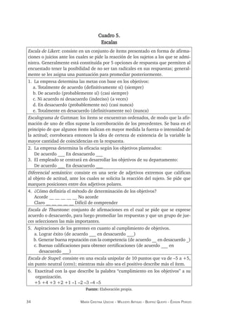 34 maría crisTina useche - Wileidys arTigas - BeaTriz Queipo - édison perozo
Cuadro 5.
Escalas
Escala de Likert: consiste en un conjunto de ítems presentado en forma de afirma-
ciones o juicios ante los cuales se pide la reacción de los sujetos a los que se admi-
nistra. Generalmente está constituida por 5 opciones de respuesta que permiten al
encuestado tener la posibilidad de no ser tan radicales en sus respuestas; general-
mente se les asigna una puntuación para promediar posteriormente.
1. La empresa determina las metas con base en los objetivos:
a. Totalmente de acuerdo (definitivamente sí) (siempre)
b. De acuerdo (probablemente sí) (casi siempre)
c. Ni acuerdo ni desacuerdo (indeciso) (a veces)
d. En desacuerdo (probablemente no) (casi nunca)
e. Totalmente en desacuerdo (definitivamente no) (nunca)
Escalograma de Guttman: los ítems se encuentran ordenados, de modo que la afir-
mación de uno de ellos supone la corroboración de los precedentes. Se basa en el
principio de que algunos ítems indican en mayor medida la fuerza o intensidad de
la actitud; corroborara entonces la idea de certeza de existencia de la variable la
mayor cantidad de coincidencias en la respuesta.
2. La empresa determina la eficacia según los objetivos planteados:
De acuerdo ___ En desacuerdo ___
3. El empleado se centrará en desarrollar los objetivos de su departamento:
De acuerdo ___ En desacuerdo ___
Diferencial semántico: consiste en una serie de adjetivos extremos que califican
al objeto de actitud, ante los cuales se solicita la reacción del sujeto. Se pide que
marquen posiciones entre dos adjetivos polares.
4. ¿Cómo definiría el método de determinación de los objetivos?
Acorde __ __ __ __ __ No acorde
Claro __ __ __ __ __ Difícil de comprender
Escala de Thurstone: conjunto de afirmaciones en el cual se pide que se exprese
acuerdo o desacuerdo, para luego promediar las respuestas y que un grupo de jue-
ces seleccionen las más importantes.
5. Aspiraciones de los gerentes en cuanto al cumplimiento de objetivos.
a. Lograr éxito (de acuerdo ___ en desacuerdo ___)
b. Generar buena reputación con la competencia (de acuerdo __ en desacuerdo _)
c. Buenas calificaciones para obtener certificaciones (de acuerdo ___ en
desacuerdo ___)
Escala de Stapel: consiste en una escala unipolar de 10 puntos que va de –5 a +5,
sin punto neutral (cero); mientras más alto sea el positivo describe más el ítem.
6. Exactitud con la que describe la palabra “cumplimiento en los objetivos” a su
organización.
+5 +4 +3 +2 +1 –1 –2 –3 –4 –5
Fuente: Elaboración propia.
 