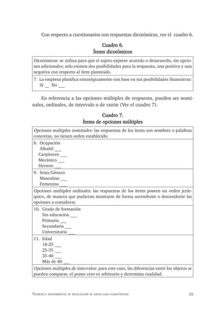35
Técnicas e insTrumenTos de recolección de daTos cuali-cuanTiTaTivos
Con respecto a cuestionarios con respuestas dicotómicas, ver el cuadro 6.
Cuadro 6.
Ítems dicotómicos
Dicotómicas: se utiliza para que el sujeto exprese acuerdo o desacuerdo, sin opcio-
nes adicionales; solo existen dos posibilidades para la respuesta, una positiva y una
negativa con respecto al ítem planteado.
7. La empresa planifica estratégicamente con base en sus posibilidades financieras:
Sí __ No ___
En referencia a las opciones múltiples de respuesta, pueden ser nomi-
nales, ordinales, de intervalo o de razón (Ver el cuadro 7).
Cuadro 7.
Ítems de opciones múltiples
Opciones múltiples nominales: las respuestas de los ítems son nombres o palabras
concretas, no tienen orden establecido.
8. Ocupación
Albañil ___
Carpintero ___
Mecánico ___
Herrero ___
9. Sexo/Género
Masculino ___
Femenino ___
Opciones múltiples ordinales: las respuestas de los ítems poseen un orden jerár-
quico, de manera que pudieran mostrarse de forma ascendente o descendente las
opciones a considerar.
10. Grado de formación
Sin educación ___
Primaria ___
Secundaria ___
Universitario ___
11. Edad
18-25 ___
25-35 ___
35-40 ___
Más de 40 ___
Opciones múltiples de intervalos: para este caso, las diferencias entre los objetos se
pueden comparar, el punto cero es arbitrario y determina cualidad.
 