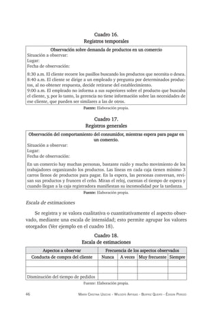 46 maría crisTina useche - Wileidys arTigas - BeaTriz Queipo - édison perozo
Cuadro 16.
Registros temporales
Observación sobre demanda de productos en un comercio
Situación a observar:
Lugar:
Fecha de observación:
8:30 a.m. El cliente recorre los pasillos buscando los productos que necesita o desea.
8:40 a.m. El cliente se dirige a un empleado y pregunta por determinados produc-
tos, al no obtener respuesta, decide retirarse del establecimiento.
9:00 a.m. El empleado no informa a sus superiores sobre el producto que buscaba
el cliente, y, por lo tanto, la gerencia no tiene información sobre las necesidades de
ese cliente, que pueden ser similares a las de otros.
Fuente: Elaboración propia.
Cuadro 17.
Registros generales
Observación del comportamiento del consumidor, mientras espera para pagar en
un comercio.
Situación a observar:
Lugar:
Fecha de observación:
En un comercio hay muchas personas, bastante ruido y mucho movimiento de los
trabajadores organizando los productos. Las líneas en cada caja tienen mínimo 3
carros llenos de productos para pagar. En la espera, las personas conversan, revi-
san sus productos y fruncen el ceño. Miran el reloj, cuentan el tiempo de espera y
cuando llegan a la caja registradora manifiestan su incomodidad por la tardanza.
Fuente: Elaboración propia.
Escala de estimaciones
Se registra y se valora cualitativa o cuantitativamente el aspecto obser-
vado, mediante una escala de intensidad; esto permite agrupar los valores
otorgados (Ver ejemplo en el cuadro 18).
Cuadro 18.
Escala de estimaciones
Aspectos a observar Frecuencia de los aspectos observados
Conducta de compra del cliente Nunca A veces Muy frecuente Siempre
Disminución del tiempo de pedidos
Fuente: Elaboración propia.
 
