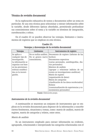 48 maría crisTina useche - Wileidys arTigas - BeaTriz Queipo - édison perozo
Técnica de revisión documental
Es la exploración exhaustiva de textos y documentos sobre un tema en
particular. Se usa esta técnica para seleccionar y extraer información sobre
la variable, desde diferentes ópticas abordadas, permitiendo profundizar
sus conocimientos sobre el tema y la variable en términos de integración,
corroboración y crítica.
En el cuadro 21 se pueden observar las ventajas, limitantes e instru-
mentos de registros que se emplean en esta técnica.
Cuadro 21.
Ventajas y desventajas de la revisión documental
Ventajas Limitantes Instrumentos de registro
Se aplica a
cualquier tipo de
investigación.
La información se
organiza con base
en las precisiones
teóricas estableci-
das en la investi-
gación.
No se realiza análisis.
No se genera nuevo
conocimiento.
Documento de registro (informe de los
hechos).
Documentos expresivos
(cartas personales, autobiografías, dia-
rios personales)
Matrices de análisis
(agrupar y relacionar indicios de un
evento en investigaciones analíticas)
Matriz de registro
(organización de datos)
Matriz de categorías
(clasificación de los datos recolectados)
Relatos
(contextualización de experiencias y co-
nocimientos personales)
Fuente: Elaboración propia.
Instrumentos de la revisión documental
A continuación se muestran un conjunto de instrumentos que se em-
plean en la revisión documental para disponer de la información y concebir
ciertos fenómenos, situaciones y temas, como: matriz de análisis, matriz de
registro, matriz de categorías y relatos, entre otros.
Matriz de análisis
Es un instrumento empleado para extraer información no evidente,
agrupando, relacionando e interpretando las categorías relacionadas con el
 
