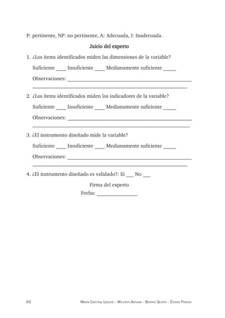 60 maría crisTina useche - Wileidys arTigas - BeaTriz Queipo - édison perozo
P: pertinente, NP: no pertinente, A: Adecuada, I: Inadecuada.
Juicio del experto
1. ¿Los ítems identificados miden las dimensiones de la variable?
Suficiente ____ Insuficiente ____ Medianamente suficiente _____
Observaciones: _________________________________________________
_____________________________________________________________
2. ¿Los ítems identificados miden los indicadores de la variable?
Suficiente ____ Insuficiente ____ Medianamente suficiente _____
Observaciones: _________________________________________________
______________________________________________________________
3. ¿El instrumento diseñado mide la variable?
Suficiente ____ Insuficiente ____ Medianamente suficiente _____
Observaciones: _________________________________________________
_____________________________________________________________
4. ¿El instrumento diseñado es validado?: Sí ___ No ___
Firma del experto
Fecha: ________________
 