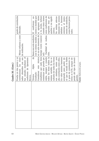64 maría crisTina useche - Wileidys arTigas - BeaTriz Queipo - édison perozo
Prueba
en
dos
partes
y
se
correlacionan
los
resul-
tados
obtenidos
con
am-
bas
mitades
mediante
el
coeficiente
de
Spearman-
Brown.
Menor
esfuerzo
y
coste
de
realización.
grado
de
correlación
obtenido.
Técnica
Alpha
de
Cronbach:
Consideran
esta
técnica
estadística
que
cada
ítem
constituye
una
prueba
pa-
ralela,
siempre
y
cuando
todos
los
ítems
miden
la
misma
variable.
Si
los
re-
sultados
de
todos
los
ítems
son
similares,
existe
una
alta
correlación
entre
ellos.
Un
valor
mínimo
bastante
aceptado
para
poder
de-
cir
que
la
escala
es
fiable
y
goza
de
consistencia
in-
terna
es
0,70,
aunque
de-
pende
del
tipo
de
investi-
gación.
Basta
una
sola
medición
con
la
misma
medida
y
en
un
solo
momento
de
tiempo
(corte
transver-
sal).
Facilidad
de
realiza-
ción.
El
coeficiente
au-
menta
a
medida
que
se
agreguen
ítems
a
la
escala,
incluso
cuando
éstos
tienen
unos
coeficientes
de
regresión
muy
pe-
queños
o
no
signifi-
cativos.
No
estima
adecua-
damente
los
errores
debidos
a
factores
externos
al
instru-
mento
de
medición,
como
factores
perso-
nales.
Fuente:
Elaboración
propia.
Cuadro
30.
(Cont.)
 
