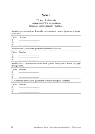 80 maría crisTina useche - Wileidys arTigas - BeaTriz Queipo - édison perozo
Anexo 4
Técnica: Sociometría
Instrumento: Test sociométrico
Preguntas sobre atracción y rechazo:
Mencione tres compañeros de estudio con quienes te gustaría formar un grupo de
exposición.
Orden Nombre
1.- ......................................
2.- ......................................
3.- ......................................
Menciona tres compañeros que emiten opiniones acertadas.
Orden Nombre
1.- ......................................
2.- ......................................
3.- ......................................
Mencione tres compañeros de estudios con quienes no te gustaría formar un grupo
de exposición.
Orden Nombre
1.- ......................................
2.- ......................................
3.- ......................................
Menciona tres compañeros que emiten opiniones muy poco acertadas.
Orden Nombre
1.- ......................................
2.- ......................................
3.- ......................................
 