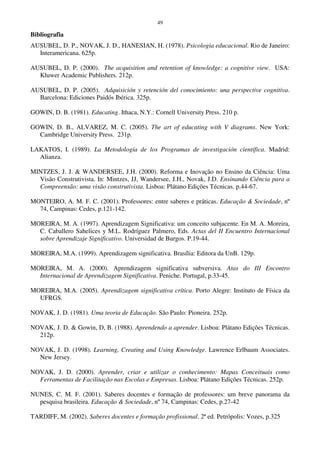 49
Bibliografia
AUSUBEL, D. P., NOVAK, J. D., HANESIAN, H. (1978). Psicologia educacional. Rio de Janeiro:
Interamericana. 625p.
AUSUBEL, D. P. (2000). The acquisition and retention of knowledge: a cognitive view. USA:
Kluwer Academic Publishers. 212p.
AUSUBEL, D. P. (2005). Adquisición y retención del conocimiento: una perspective cognitiva.
Barcelona: Ediciones Paidós Ibérica. 325p.
GOWIN, D. B. (1981). Educating. Ithaca, N.Y.: Cornell University Press. 210 p.
GOWIN, D. B., ALVAREZ, M. C. (2005). The art of educating with V diagrams. New York:
Cambridge University Press. 231p.
LAKATOS, I. (1989). La Metodología de los Programas de investigación científica. Madrid:
Alianza.
MINTZES, J. J. & WANDERSEE, J.H. (2000). Reforma e Inovação no Ensino da Ciência: Uma
Visão Construtivista. In: Mintzes, JJ, Wandersee, J.H., Novak, J.D. Ensinando Ciência para a
Compreensão: uma visão construtivista. Lisboa: Plátano Edições Técnicas. p.44-67.
MONTEIRO, A. M. F. C. (2001). Professores: entre saberes e práticas. Educação & Sociedade, nº
74, Campinas: Cedes, p.121-142.
MOREIRA, M. A. (1997). Aprendizagem Significativa: um conceito subjacente. En M. A. Moreira,
C. Caballero Sahelices y M.L. Rodríguez Palmero, Eds. Actas del II Encuentro Internacional
sobre Aprendizaje Significativo. Universidad de Burgos. P.19-44.
MOREIRA, M.A. (1999). Aprendizagem significativa. Brasília: Editora da UnB. 129p.
MOREIRA, M. A. (2000). Aprendizagem significativa subversiva. Atas do III Encontro
Internacional de Aprendizagem Significativa. Peniche. Portugal, p.33-45.
MOREIRA, M.A. (2005). Aprendizagem significativa crítica. Porto Alegre: Instituto de Física da
UFRGS.
NOVAK, J. D. (1981). Uma teoria de Educação. São Paulo: Pioneira. 252p.
NOVAK, J. D. & Gowin, D, B. (1988). Aprendendo a aprender. Lisboa: Plátano Edições Técnicas.
212p.
NOVAK, J. D. (1998). Learning, Creating and Using Knowledge. Lawrence Erlbaum Associates.
New Jersey.
NOVAK, J. D. (2000). Aprender, criar e utilizar o conhecimento: Mapas Conceituais como
Ferramentas de Facilitação nas Escolas e Empresas. Lisboa: Plátano Edições Técnicas. 252p.
NUNES, C. M. F. (2001). Saberes docentes e formação de professores: um breve panorama da
pesquisa brasileira. Educação & Sociedade, nº 74, Campinas: Cedes, p.27-42
TARDIFF, M. (2002). Saberes docentes e formação profissional. 2ª ed. Petrópolis: Vozes, p.325
 