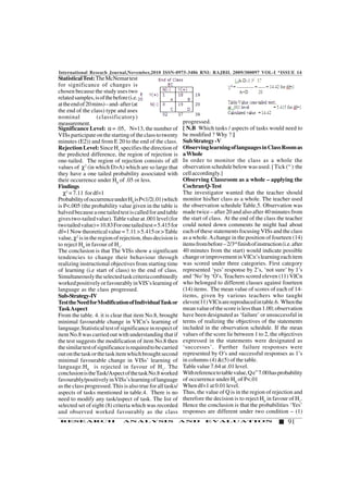 International Reseach Journal,November,2010 ISSN-0975-3486 RNI: RAJBIL 2009/300097 VOL-I *ISSUE 14
91RESEARCH ANALYSIS AND EVALUATION
StatisticalTest:TheMcNemartest
for significance of changes is
chosen because the study uses two
relatedsamples,isofthebefore(i.e.
attheendof20mins)–and-after(at
the end of the class) type and uses
nominal (classificatory)
measurement. progressed.
[ N.B Which tasks / aspects of tasks would need to
be modified ? Why ? ]
SubStrategy-V
ObservinglearningoflanguagesinClassRoomas
aWhole
In order to monitor the class as a whole the
observation schedule below was used. [ Tick (“ ) the
cellaccordingly.]
Observing Classroom as a whole – applying the
CochranQ-Test
The investigator wanted that the teacher should
monitor his/her class as a whole. The teacher used
the observation schedule Table.5. Observation was
made twice – after 20 and also after 40 minutes from
the start of class. At the end of the class the teacher
could noted down comments he might had about
each of these statements focusing VISs and the class
as a whole.Achange in the position of fourteen (14)
itemsfrombefore–2/3rd
finishofinstruction(i.e.after
40 minutes from the start) would indicate possible
changeorimprovementinVICn’slearningeachitem
was scored under three categories. First category
represented ‘yes’ response by 2’s, ‘not sure’ by 1’s
and ‘No’by ‘O’s. Teachers scored eleven (11) VICn
who belonged to different classes against fourteen
(14) items. The mean value of scores of each of 14-
items, given by various teachers who taught
eleven(11)VICnarereproducedintable.6. Whenthe
meanvalueofthescoreislessthan1.00;observation
have been designated as ‘failure’ or unsuccessful in
terms of realizing the objectives of the statements
included in the observation schedule. If the mean
values of the score lie between 1 to 2, the objectives
expressed in the statements were designated as
‘successes’. Further failure responses were
represented by O’s and successful responses as 1’s
in columns (4) &(5) of the table.
Table value 7.64 at .01 level.
Withreferencetotablevalue,Qe”7.00hasprobability
of occurrence under H0
of P<.01
When df=1 at 0.01 level.
Thus, the value of Q is in the region of rejection and
therefore the decision is to reject H0
in favour of H1
.
Hence the conclusion is that the probabilities ‘Yes’
responses are different under two condition – (1)
Significance Level: α = .05, N=13, the number of
VISsparticipateonthestartingoftheclasstotwenty
minutes (E2)) and from E 20 to the end of the class.
Rejection Level: Since H1
specifies the direction of
the predicted difference, the region of rejection is
one-tailed. The region of rejection consists of all
values of χ2
(in which D>A) which are so large that
they have a one tailed probability associated with
their occurrence under H0
of .05 or less.
Findings
χ2
= 7.11 for df=1
ProbabilityofoccurrenceunderH0
isP<1/2(.01)which
is P<.005 (the probability value given in the table is
halvedbecauseaonetailedtestiscalledforandtable
givestwo-tailedvalue).Tablevalueat.001level(for
twotailedvalue)=10.83Foronetailedtest=5.415for
df=1Nowtheoreticalvalue=7.11>5.415or>Table
value,χ2
is in the region of rejection, thus decision is
to reject H0
in favour of H1
.
The conclusion is that The VISs show a significant
tendencies to change their behaviour through
realizing instructional objectives from starting time
of learning (i.e start of class) to the end of class.
Simultaneouslytheselectedtaskcriteriacombinedly
workedpositivelyorfavourablyinVIS’slearningof
language as the class progressed.
Sub-Strategy-IV
TesttheNeedforModificationofIndividualTaskor
TaskAspect
From the table. 4. it is clear that item No.8, brought
minimal favourable change in VICn’s learning of
language.Statistical test of significance in respect of
item No.8 was carried out with understanding that if
the test suggests the modification of item No.8 then
thesimilartestofsignificanceisrequiredtobecarried
outonthetaskorthetaskitemwhichbroughtsecond
minimal favourable change in VISs’ learning of
language.H0
is rejected in favour of H1
. The
conclusionistheTask/AspectofthetaskNo.8worked
favourably/positivelyinVISs’slearningoflanguage
as the class progressed. This is also true for all tasks/
aspects of tasks mentioned in table.4. There is no
need to modify any task/aspect of task. The list of
selected set of eight (8) criteria which was recorded
and observed worked favourably as the class
 