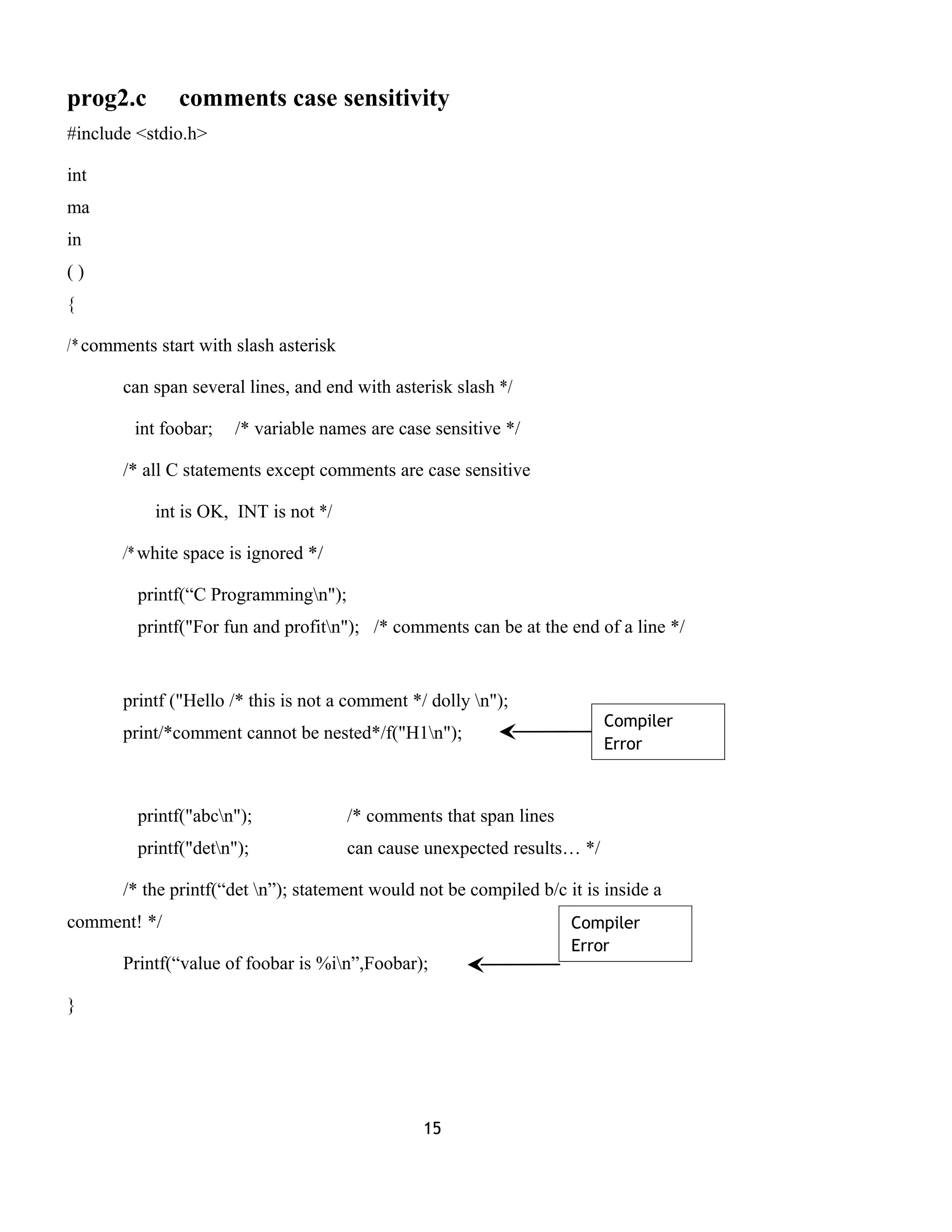 prog2.c comments case sensitivity 
#include <stdio.h> 
int 
ma 
in 
( ) 
{ 
/* comments start with slash asterisk 
can span several lines, and end with asterisk slash */ 
int foobar; /* variable names are case sensitive */ 
/* all C statements except comments are case sensitive 
int is OK, INT is not */ 
/* white space is ignored */ 
printf(“C Programmingn"); 
printf("For fun and profitn"); /* comments can be at the end of a line */ 
printf ("Hello /* this is not a comment */ dolly n"); 
print/*comment cannot be nested*/f("H1n"); 
printf("abcn"); /* comments that span lines 
printf("detn"); can cause unexpected results… */ 
/* the printf(“det n”); statement would not be compiled b/c it is inside a 
comment! */ 
Printf(“value of foobar is %in”,Foobar); 
} 
15 
Compiler 
Error 
Compiler 
Error 
 