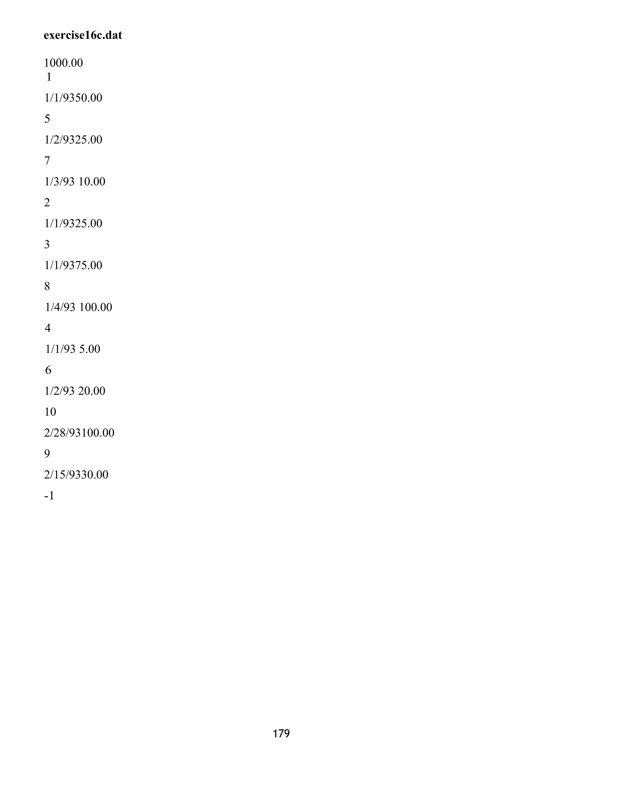 exercise16c.dat 
1000.00 
1 
1/1/9350.00 
5 
1/2/9325.00 
7 
1/3/93 10.00 
2 
1/1/9325.00 
3 
1/1/9375.00 
8 
1/4/93 100.00 
4 
1/1/93 5.00 
6 
1/2/93 20.00 
10 
2/28/93100.00 
9 
2/15/9330.00 
-1 
179 
 