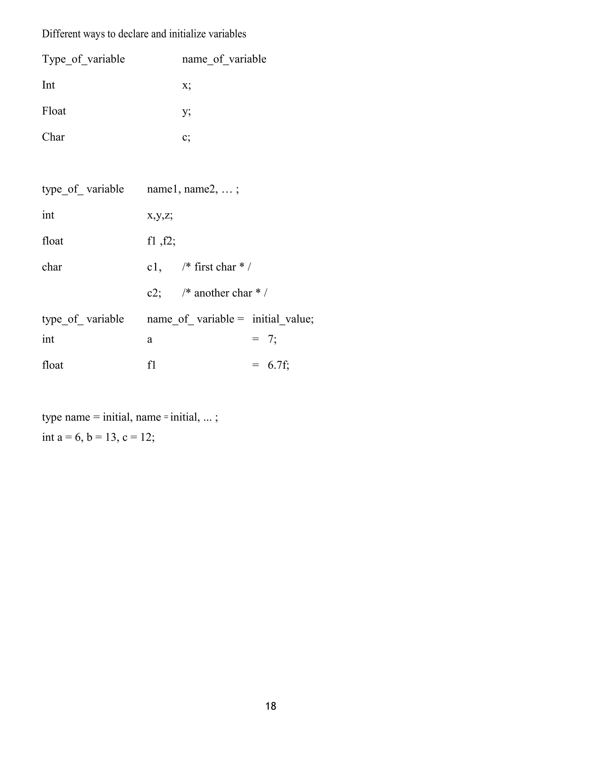 Different ways to declare and initialize variables 
Type_of_variable name_of_variable 
Int x; 
Float y; 
Char c; 
type_of_ variable name1, name2, … ; 
int x,y,z; 
float f1 ,f2; 
char c1, /* first char * / 
c2; /* another char * / 
type_of_ variable name_of_ variable = initial_value; 
int a = 7; 
float f1 = 6.7f; 
type name = initial, name = initial, ... ; 
int a = 6, b = 13, c = 12; 
18 
 