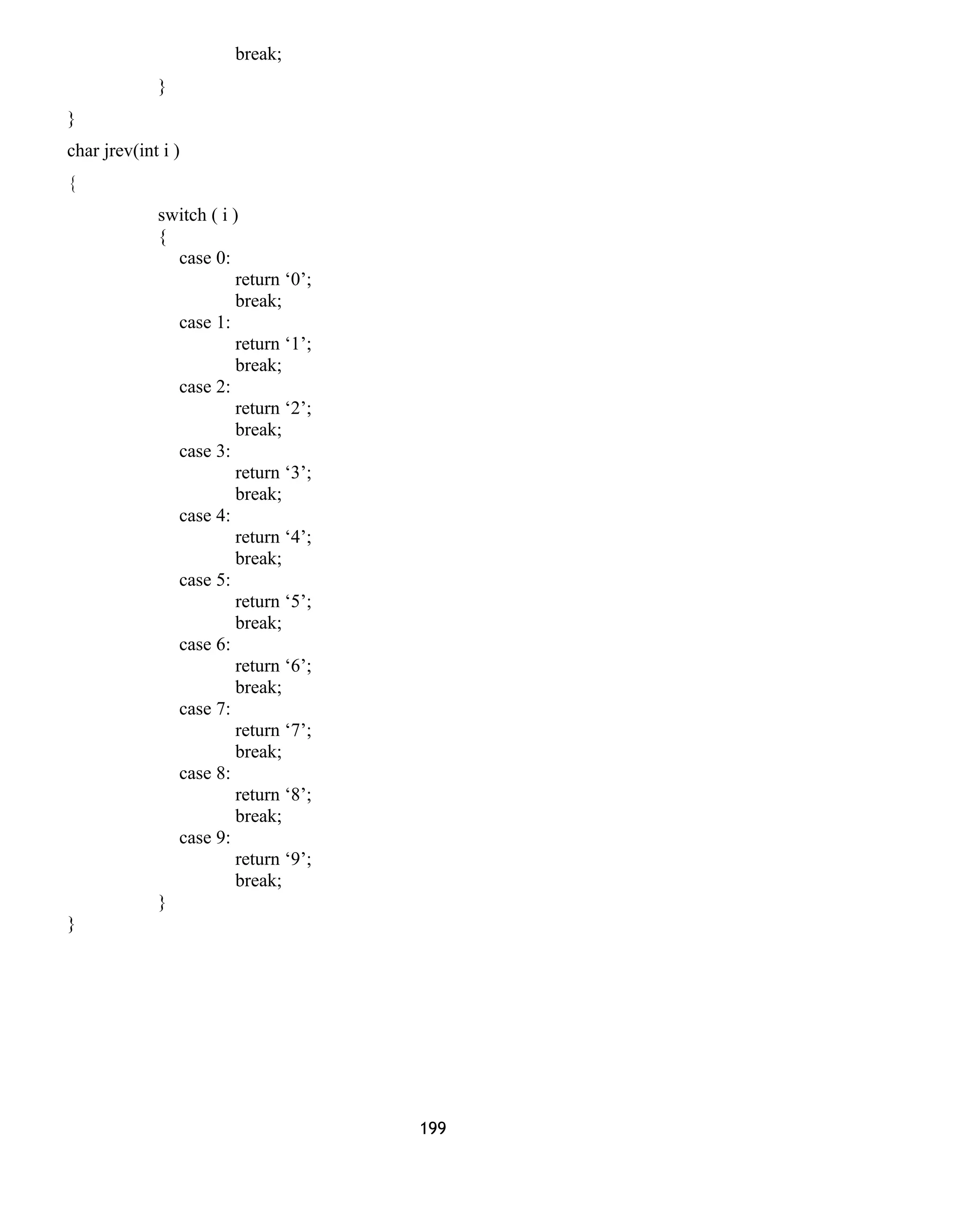 break; 
} 
} 
char jrev(int i ) 
{ 
switch ( i ) 
{ 
case 0: 
return ‘0’; 
break; 
case 1: 
return ‘1’; 
break; 
case 2: 
return ‘2’; 
break; 
case 3: 
return ‘3’; 
break; 
case 4: 
return ‘4’; 
break; 
case 5: 
return ‘5’; 
break; 
case 6: 
return ‘6’; 
break; 
case 7: 
return ‘7’; 
break; 
case 8: 
return ‘8’; 
break; 
case 9: 
return ‘9’; 
break; 
} 
} 
199 
 