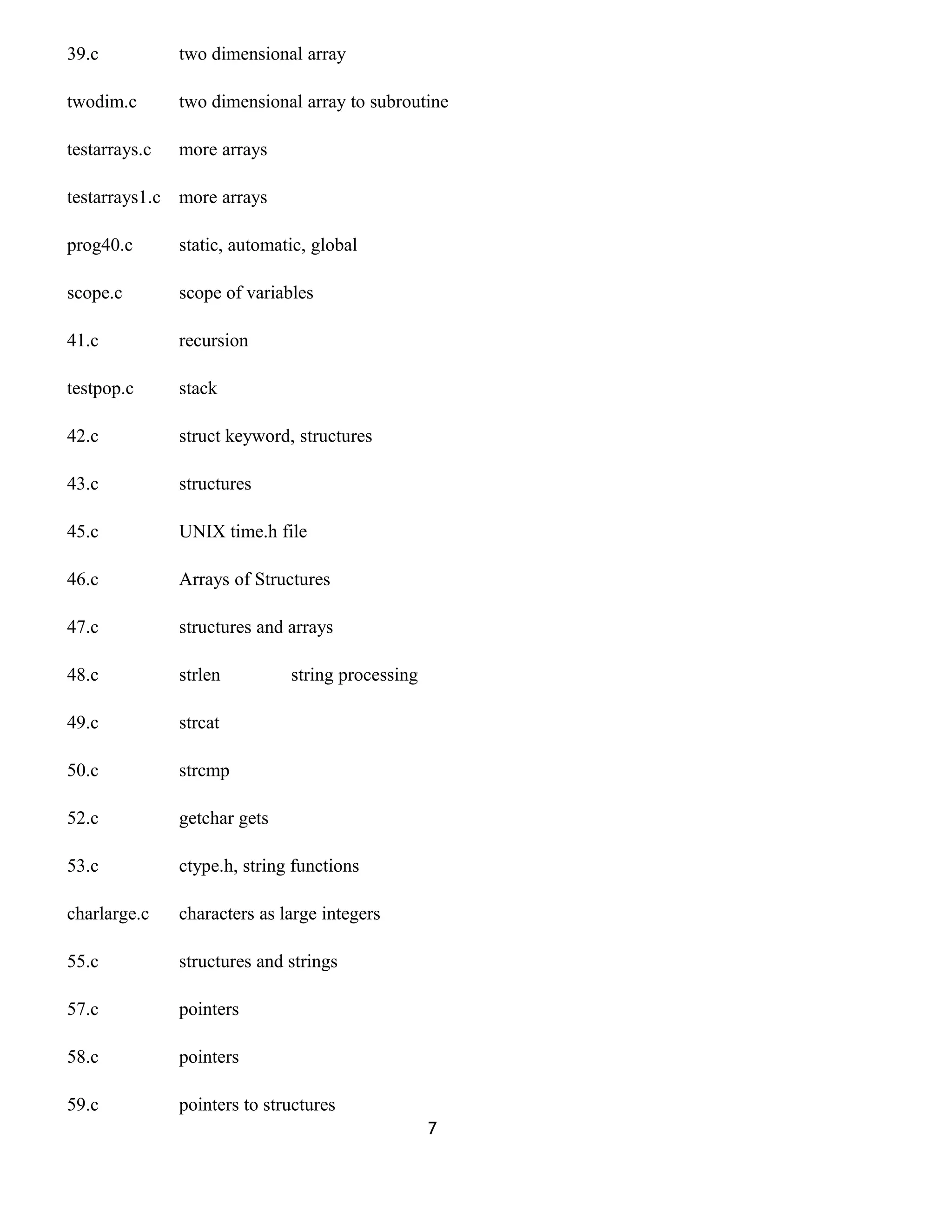 39.c two dimensional array 
twodim.c two dimensional array to subroutine 
testarrays.c more arrays 
testarrays1.c more arrays 
prog40.c static, automatic, global 
scope.c scope of variables 
41.c recursion 
testpop.c stack 
42.c struct keyword, structures 
43.c structures 
45.c UNIX time.h file 
46.c Arrays of Structures 
47.c structures and arrays 
48.c strlen string processing 
49.c strcat 
50.c strcmp 
52.c getchar gets 
53.c ctype.h, string functions 
charlarge.c characters as large integers 
55.c structures and strings 
57.c pointers 
58.c pointers 
59.c pointers to structures 
7 
 