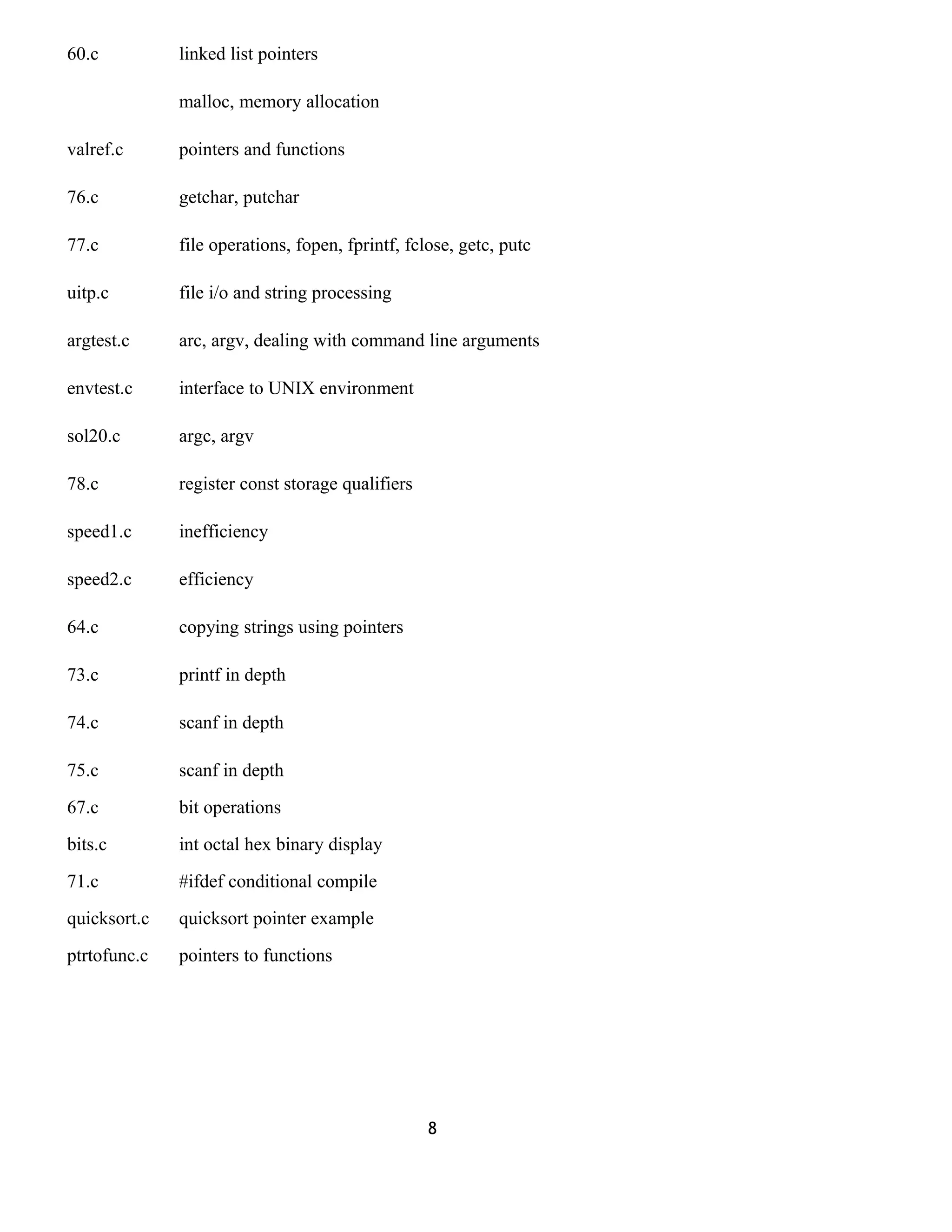 60.c linked list pointers 
malloc, memory allocation 
valref.c pointers and functions 
76.c getchar, putchar 
77.c file operations, fopen, fprintf, fclose, getc, putc 
uitp.c file i/o and string processing 
argtest.c arc, argv, dealing with command line arguments 
envtest.c interface to UNIX environment 
sol20.c argc, argv 
78.c register const storage qualifiers 
speed1.c inefficiency 
speed2.c efficiency 
64.c copying strings using pointers 
73.c printf in depth 
74.c scanf in depth 
75.c scanf in depth 
67.c bit operations 
bits.c int octal hex binary display 
71.c #ifdef conditional compile 
quicksort.c quicksort pointer example 
ptrtofunc.c pointers to functions 
8 
 