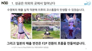 수영복의 매출 실적 덕분에 이후의 코스튬들이 탄생할 수 있었습니다.
1. 성공은 의외의 곳에서 일어난다
그리고 일본의 매출 반전은 F2P 전환의 흐름을 만들어냅니다.
※ F2P = Free to Play(무료화 또는 부분유료화)의 줄임말.
15
 