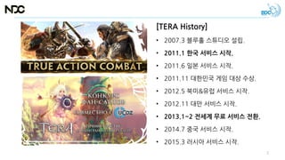 [TERA History]
• 2007.3 블루홀 스튜디오 설립.
• 2011.1 한국 서비스 시작.
• 2011.6 일본 서비스 시작.
• 2011.11 대한민국 게임 대상 수상.
• 2012.5 북미&유럽 서비스 시작.
• 2012.11 대만 서비스 시작.
• 2013.1~2 전세계 무료 서비스 전환.
• 2014.7 중국 서비스 시작.
• 2015.3 러시아 서비스 시작.
2
 