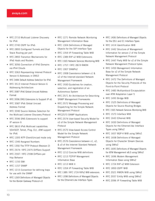 avaya.com




•	 RFC 2710 Multicast Listener Discovery         •	 RFC 1271 Remote Network Monitoring         •	 RFC 1406 Definitions of Managed Objects
     for IPv6                                      Management Information Base                   for the DS1 and E1 Interface Types
•	 RFC 2740 OSPF for IPv6                        •	 RFC 1304 Definitions of Managed            •	 RFC 1414 Identification MIB
•	 RFC 2893 Configured Tunnels and Dual            Objects for the SIP Interface Type          •	 RFC 1442 Structure of Management
     Stack Routing per port                      •	 RFC 1354 IP Forwarding Table MIB             Information for version 2 of the Simple
•	 RFC 2893 Transition Mechanisms for            •	 RFC 1389 RIP v2 MIB Extensions               Network Management Protocol
     IPv6 Hosts and Routers                      •	 RFC 1565 Network Services Monitoring MIB   •	 RFC 1447 Party MIB for v2 of the Simple
•	 RFC 3056 Connection of IPv6 Domains           •	 RFC 1757 / RFC 2819 RMON                     Network Management Protocol bytes
     via IPv4 Clouds                             •	 RFC 1907 SNMPv2                            •	 RFC 1450 Management Information
•	 RFC 3363 Representing Internet Protocol                                                       Base for v2 of the Simple Network
                                                 •	 RFC 1908 Coexistence between v1 &
     Version 6 Addresses in DNS3                                                                 Management Protocol
                                                   v2 of the Internet-standard Network
•	 RFC 3484 Default Address Selection for IPv6     Management Framework                        •	 RFC 1472 The Definitions of Managed

•	 RFC 3513 Internet Protocol Version 6                                                          Objects for the Security Protocols of the
                                                 •	 RFC 1930 Guidelines for creation,
     Addressing Architecture                                                                     Point-to-Point Protocol
                                                   selection, and registration of an
•	 RFC 3587 IPv6 Global Unicast Address            Autonomous System                           •	 RFC 1483 Multiprotocol Encapsulation

     Format                                                                                      over ATM Adaptation Layer 5
                                                 •	 RFC 2571 An Architecture for Describing
•	 RFC 3596 DNS Extensions to Support IP v6        SNMP Management Frameworks                  •	 RFC 1493 Bridge MIB

•	 RFC 3587 IPv6 Global Unicast                  •	 RFC 2572 Message Processing and            •	 RFC 1525 Definitions of Managed

     Address Format                                Dispatching for the Simple Network            Objects for Source Routing Bridges

•	 RFC 3590 Source Address Selection for           Management Protocol                         •	 RFC 1565 Network Services Monitoring MIB

     the Multicast Listener Discovery Protocol   •	 RFC2573 SNMP Applications                  •	 RFC 1573 Interface MIB

•	 RFC 3596 DNS Extensions to support            •	 RFC 2574 User-based Security Model for     •	 RFC 1643 Ethernet MIB
     IP version 6                                  v3 of the Simple Network Management         •	 RFC 1650 Definitions of Managed
•	 RFC 3810 IPv6 Multicast capabilities            Protocol                                      Objects for the Ethernet-like Interface
     SSH/SCP, Telnet, Ping, CLI, JDM support     •	 RFC 2575 View-based Access Control           Types using SMIv2
     for IPv6                                      Model for the Simple Network                •	 RFC 1657 BGP-4 MIB using SMIv2
•	 RFC 1305 NTP Client/Unicast mode only           Management Protocol                         •	 RFC 1658 Definitions of Managed
•	 RFC 1340 Assigned Numbers                     •	 RFC 2576 Coexistence between v1, v2,         Objects for Character Stream Devices

•	 RFC 1350 The TFTP Protocol (Revision 2)         & v3 of the Internet Standard Network         using SMIv2
                                                   Management Framework                        •	 RFC 1695 Definitions of Managed Objects
•	 RFC 2474 / RFC 2475 DiffServ Support
                                                 •	 RFC 1212 Concise MIB definitions             for ATM Management v8.0 using SMIv2
•	 RFC 2597 / RFC 2598 DiffServ per
     Hop Behavior                                •	 RFC 1213 TCP/IP Management                 •	 RFC 1696 Modem Management
                                                   Information Base                              Information Base using SMIv2
•	 RFC 1155 SMI
                                                 •	 RFC 1213 MIB II                            •	 RFC 1724 RIP v2 MIB Extension
•	 RFC 1157 SNMP
                                                 •	 RFC 1354 IP Forwarding Table MIB           •	 RFC 1850 OSPF MIB
•	 RFC 1215 Convention for defining traps
     for use with the SNMP                       •	 RFC 1389 / RFC 1724 RIPv2 MIB extensions   •	 RFC 2021 RMON MIB using SMIv2

•	 RFC 1269 Definitions of Managed Objects       •	 RFC 1398 Definitions of Managed Objects    •	 RFC 2037 Entity MIB using SMIv2

     for the Border Gateway Protocol v3            for the Ethernet-Like Interface Types       •	 RFC 2096 IP Forwarding Table MIB




10
 