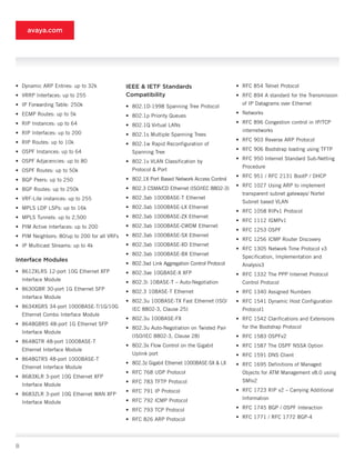 avaya.com




•	 Dynamic ARP Entries: up to 32k             IEEE & IETF Standards                          •	 RFC 854 Telnet Protocol
•	 VRRP Interfaces: up to 255                 Compatibility                                  •	 RFC 894 A standard for the Transmission
•	 IP Forwarding Table: 250k                                                                   of IP Datagrams over Ethernet
                                              •	 802.1D-1998 Spanning Tree Protocol
•	 ECMP Routes: up to 5k                                                                     •	 Networks
                                              •	 802.1p Priority Queues
•	 RIP Instances: up to 64                                                                   •	 RFC 896 Congestion control in IP/TCP
                                              •	 802.1Q Virtual LANs
•	 RIP Interfaces: up to 200                                                                   internetworks
                                              •	 802.1s Multiple Spanning Trees
•	 RIP Routes: up to 10k                                                                     •	 RFC 903 Reverse ARP Protocol
                                              •	 802.1w Rapid Reconfiguration of
•	 OSPF Instances: up to 64                                                                  •	 RFC 906 Bootstrap loading using TFTP
                                                Spanning Tree
•	 OSPF Adjacencies: up to 80                                                                •	 RFC 950 Internet Standard Sub-Netting
                                              •	 802.1v VLAN Classification by
                                                                                               Procedure
•	 OSPF Routes: up to 50k                       Protocol & Port
                                                                                             •	 RFC 951 / RFC 2131 BootP / DHCP
•	 BGP Peers: up to 250                       •	 802.1X Port Based Network Access Control
                                                                                             •	 RFC 1027 Using ARP to implement
•	 BGP Routes: up to 250k                     •	 802.3 CSMA/CD Ethernet (ISO/IEC 8802-3)
                                                                                               transparent subnet gateways/ Nortel
•	 VRF-Lite instances: up to 255              •	 802.3ab 1000BASE-T Ethernet
                                                                                               Subnet based VLAN
•	 MPLS LDP LSPs: up to 16k                   •	 802.3ab 1000BASE-LX Ethernet
                                                                                             •	 RFC 1058 RIPv1 Protocol
•	 MPLS Tunnels: up to 2,500                  •	 802.3ab 1000BASE-ZX Ethernet
                                                                                             •	 RFC 1112 IGMPv1
•	 PIM Active Interfaces: up to 200           •	 802.3ab 1000BASE-CWDM Ethernet
                                                                                             •	 RFC 1253 OSPF
•	 PIM Neighbors: 80/up to 200 for all VRFs   •	 802.3ab 1000BASE-SX Ethernet
                                                                                             •	 RFC 1256 ICMP Router Discovery
•	 IP Multicast Streams: up to 4k             •	 802.3ab 1000BASE-XD Ethernet
                                                                                             •	 RFC 1305 Network Time Protocol v3
                                              •	 802.3ab 1000BASE-BX Ethernet
                                                                                               Specification, Implementation and
Interface Modules
                                              •	 802.3ad Link Aggregation Control Protocol     Analysis3
•	 8612XLRS 12-port 10G Ethernet XFP          •	 802.3ae 10GBASE-X XFP                       •	 RFC 1332 The PPP Internet Protocol
    Interface Module
                                              •	 802.3i 10BASE-T – Auto-Negotiation            Control Protocol
•	 8630GBR 30-port 1G Ethernet SFP
                                              •	 802.3 10BASE-T Ethernet                     •	 RFC 1340 Assigned Numbers
    Interface Module
                                              •	 802.3u 100BASE-TX Fast Ethernet (ISO/       •	 RFC 1541 Dynamic Host Configuration
•	 8634XGRS 34-port 1000BASE-T/1G/10G
                                                IEC 8802-3, Clause 25)                         Protocol1
    Ethernet Combo Interface Module
                                              •	 802.3u 100BASE-FX                           •	 RFC 1542 Clarifications and Extensions
•	 8648GBRS 48-port 1G Ethernet SFP
                                              •	 802.3u Auto-Negotiation on Twisted Pair       for the Bootstrap Protocol
    Interface Module
                                                (ISO/IEC 8802-3, Clause 28)                  •	 RFC 1583 OSPFv2
•	 8648GTR 48-port 1000BASE-T
                                              •	 802.3x Flow Control on the Gigabit          •	 RFC 1587 The OSPF NSSA Option
    Ethernet Interface Module
                                                Uplink port                                  •	 RFC 1591 DNS Client
•	 8648GTRS 48-port 1000BASE-T
                                              •	 802.3z Gigabit Ethernet 1000BASE-SX & LX    •	 RFC 1695 Definitions of Managed
    Ethernet Interface Module
                                              •	 RFC 768 UDP Protocol                          Objects for ATM Management v8.0 using
•	 8683XLR 3-port 10G Ethernet XFP
                                              •	 RFC 783 TFTP Protocol                         SMIv2
    Interface Module
                                              •	 RFC 791 IP Protocol                         •	 RFC 1723 RIP v2 – Carrying Additional
•	 8683ZLR 3-port 10G Ethernet WAN XFP
                                              •	 RFC 792 ICMP Protocol                         Information
    Interface Module
                                              •	 RFC 793 TCP Protocol                        •	 RFC 1745 BGP / OSPF Interaction

                                              •	 RFC 826 ARP Protocol                        •	 RFC 1771 / RFC 1772 BGP-4




8
 