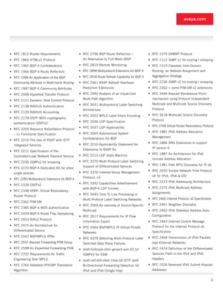 avaya.com




•	 RFC 1812 Router Requirements                  •	 RFC 2796 BGP Route Reflection –               •	 RFC 1075 DVMRP Protocol
•	 RFC 1866 HTMLv2 Protocol                        An Alternative to Full Mesh IBGP               •	 RFC 1112 IGMP v1 for routing / snooping
•	 RFC 1965 BGP-4 Confederations                 •	 RFC 2819 Remote Monitoring                    •	 RFC 1519 Classless Inter-Domain
•	 RFC 1966 BGP-4 Route Reflectors               •	 RFC 2858 Multiprotocol Extensions for BGP-4     Routing: an Address Assignment and

•	 RFC 1998 An Application of the BGP            •	 RFC 2918 Route Refresh Capability for BGP-4     Aggregation Strategy

  Community Attribute in Multi-home Routing      •	 RFC 2961 RSVP Refresh Overhead                •	 RFC 2236 IGMP v2 for routing / snooping

•	 RFC 1997 BGP-4 Community Attributes             Reduction Extensions                           •	 RFC 2362 + some PIM-SM v2 extensions

•	 RFC 2068 Hypertext Transfer Protocol          •	 RFC 2992 Analysis of an Equal-Cost            •	 RFC 3446 Anycast Rendezvous Point

•	 RFC 2131 Dynamic Host Control Protocol          Multi-Path Algorithm                             mechanism using Protocol Independent
                                                 •	 RFC 3031 Multiprotocol Label Switching          Multicast and Multicast Source Discovery
•	 RFC 2138 RADIUS Authentication
                                                   Architecture                                     Protocol
•	 RFC 2139 RADIUS Accounting
                                                 •	 RFC 3032 MPLS Label Stack Encoding            •	 RFC 3618 Multicast Source Discovery
•	 RFC 2178 OSPF MD5 cryptographic
                                                 •	 RFC 3036 LDP Specification                      Protocol
  authentication/ OSPFv2
                                                 •	 RFC 3037 LDP Applicability                    •	 RFC 3768 Virtual Router Redundancy Protocol
•	 RFC 2205 Resource ReSerVation Protocol
                                                 •	 RFC 3065 Autonomous System                    •	 RFC 1881 IPv6 Address Allocation
  – v1 Functional Specification
                                                   Confederations for BGP                           Management
•	 RFC 2210 The Use of RSVP with IETF
                                                 •	 RFC 3210 Applicability Statement for          •	 RFC 1886 DNS Extensions to support
  Integrated Services
                                                   Extensions to RSVP for                           IP version 6
•	 RFC 2211 Specification of the
                                                 •	 RFC 3215 LDP State Machine                    •	 RFC 1887 An Architecture for IPv6
  Controlled-Load Network Element Service
                                                                                                    Unicast Address Allocation
•	 RFC 2236 IGMPv2 for snooping                  •	 RFC 3270 Multi-Protocol Label Switching
                                                   Support of Differentiated Services             •	 RFC 1981 Path MTU Discovery for IP v6
•	 RFC 2270 BGP-4 Dedicated AS for sites/
                                                 •	 RFC 3376 Internet Group Management            •	 RFC 2030 Simple Network Time Protocol
  single provide
                                                   Protocol, v3                                     v4 for IPv4, IPv6 & OSI
•	 RFC 2283 Multiprotocol Extensions for BGP-4
                                                 •	 RFC 3392 Capabilities Advertisement           •	 RFC 2373 IPv6 Addressing Architecture
•	 RFC 2328 OSPFv2
                                                   with BGP-4 LSP-Tunnels                         •	 RFC 2375 IPv6 Multicast Address
•	 RFC 2338 VRRP: Virtual Redundancy
                                                 •	 RFC 3443 Time To Live Processing in             Assignments
  Router Protocol
                                                   Multi-Protocol Label Switching Networks        •	 RFC 2460 Internet Protocol, v6 Specification
•	 RFC 2362 PIM-SM
                                                 •	 RFC 3569 An overview of Source-Specific       •	 RFC 2461 Neighbor Discovery
•	 RFC 2385 BGP-4 MD5 authentication
                                                   Multicast                                      •	 RFC 2462 IPv6 Stateless Address Auto-
•	 RFC 2439 BGP-4 Route Flap Dampening
                                                 •	 RFC 3917 Requirements for IP Flow               Configuration
•	 RFC 2453 RIPv2 Protocol
                                                   Information Export                             •	 RFC 2463 Internet Control Message
•	 RFC 2475 An Architecture for                                                                     Protocol for the Internet Protocol v6
                                                 •	 RFC 4364 BGP/MPLS IP Virtual Private
  Differentiated Service                                                                            Specification
                                                   Networks
•	 RFC 2547 BGP/MPLS VPNs                                                                         •	 RFC 2464 Transmission of IPv6 Packets
                                                 •	 RFC 4379 Detecting Multi-Protocol Label
•	 RFC 2597 Assured Forwarding PHB Group           Switched Data Plane Failures                     over Ethernet Networks
•	 RFC 2598 An Expedited Forwarding PHB          •	 draft-holbrook-idmr-igmpv3-ssm-02.txt         •	 RFC 2474 Definition of the Differentiated
•	 RFC 2702 Requirements for Traffic               IGMPv3 for SSM                                   Services Field in the IPv4 and IPv6
  Engineering Over MPLS                          •	 draft-ietf-bfd-v4v6-1hop-06 IETF draft          Headers
•	 RFC 2765 Stateless IP/ICMP Translation          Bi-Directional Forwarding Detection for        •	 RFC 2526 Reserved IPv6 Subnet Anycast
  Algorithm                                        IPv4 and IPv6 (Single Hop)                       Addresses


                                                                                                                                                9
 