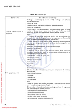 ABNT NBR 15595:2008
16 © ABNT 2008 - Todos os direitos reservados
Tabela A.1 (continuação)
Componente Procedimento de verificação
Corda de trabalho e corda de
segurança
Verificação adicional ao procedimento geral de verificação para todos os
equipamentos têxteis
Verificação visual
† As terminações das cordas apresentam desgaste excessivo
Verificação visual e tátil:
† Dano interno. Em cordas de capa e alma (kernmantel), sentir as áreas
macias ou duras, sobre a capa e na alma: isto significa que está
danificado. Verificar particularmente as terminações das cordas
Ação:
† Excesso de partículas: limpar de acordo com as instruções do
fabricante. Se isto não for para remover as impurezas, verificar se há
danos por abrasão mais freqüentemente que o normal
† Áreas macias ou duras fora do usual: remover o serviço (algumas
vezes, o dano é apenas local, então as áreas danificadas podem ser
cortadas fora)
Cinto tipo pára-quedista
Verificação adicional para todos os equipamentos têxteis
Verificação visual e tátil:
† Dentro e fora de qualquer das alças de material têxtil, pontos de
conexão e costuras para todas as características listadas segundo o
procedimento geral de verificação
† Amarrações e fivelas de ajuste para:
† montagem correta
† funcionamento correto
† uso excessivo
† corrosão
† rachaduras
† outros danos
† Outras situações críticas de segurança para componentes de metal ou
plásticos para:
† funcionamento correto,
† corrosão,
† rachaduras,
† outros danos
Ação:
† Alças de material têxtil, pontos de conexão e costuras: tratar de acordo
com o procedimento geral de verificação
† Amarrações e fivelas de ajuste, outras situações críticas de segurança
para componentes de metal ou plástico:
† Uso excessivo: retirar de serviço
† Corrosão: retirar de serviço
† Rachaduras: retirar de serviço
† Outros danos: retirar de serviço
† Funcionamento incorreto: retirar de serviço
Exemplarparausoexclusivo-PETROLEOBRASILEIRO-33.000.167/0036-31
Impresso por: PETROBRAS
 