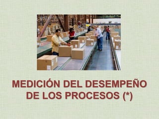 Estrategias en la
Ventaja Competitiva
Liderazgo en Costos
DiferenciaciónEnfoque
 