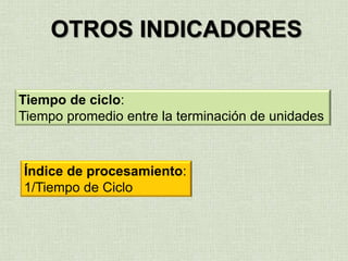 Tiempo de ciclo:
Tiempo promedio entre la terminación de unidades
OTROS INDICADORES
Índice de procesamiento:
1/Tiempo de Ciclo
 